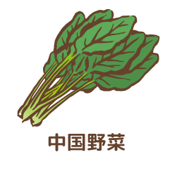 中国野菜